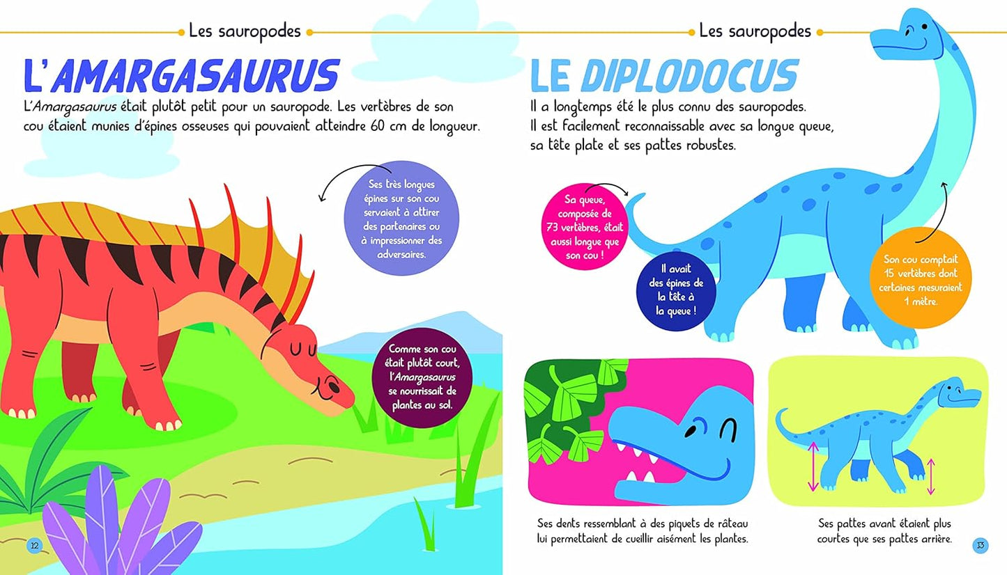 Mon EncycloPetit