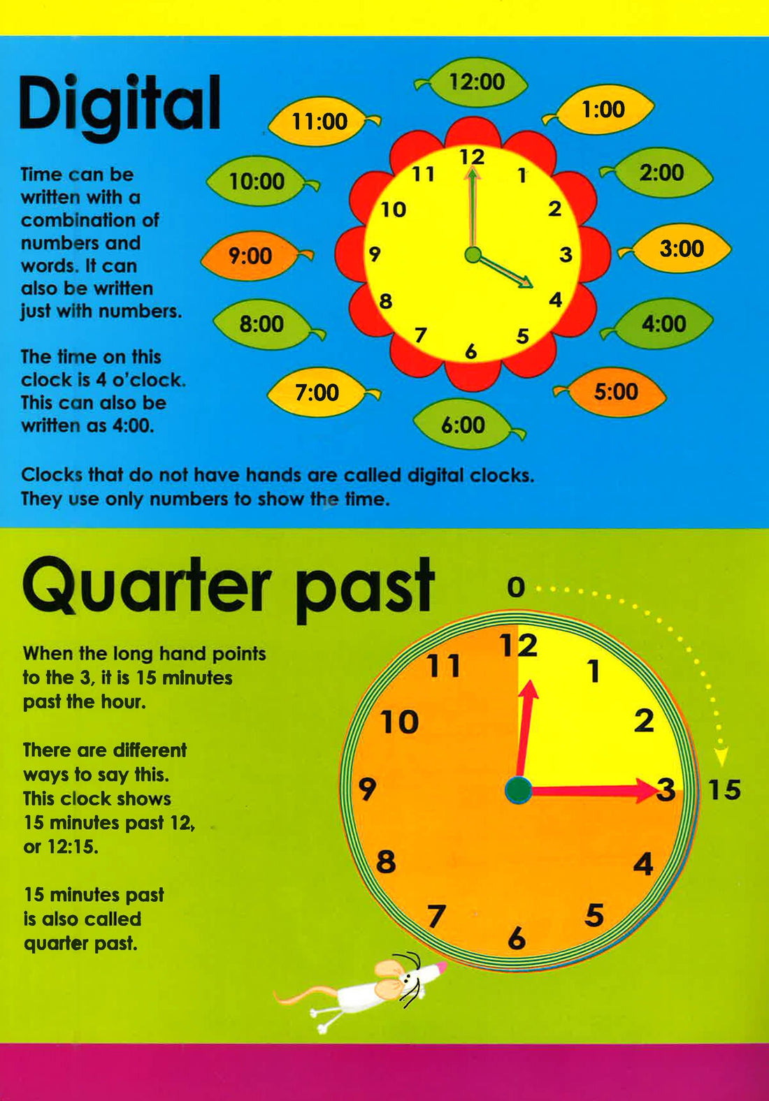 A306 - First learning wipe-clean fun - Tell the time