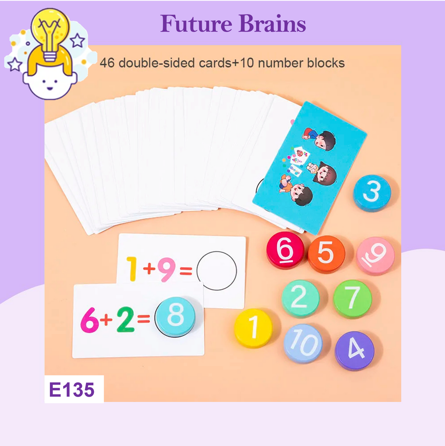 E135 - Digital Operation Card