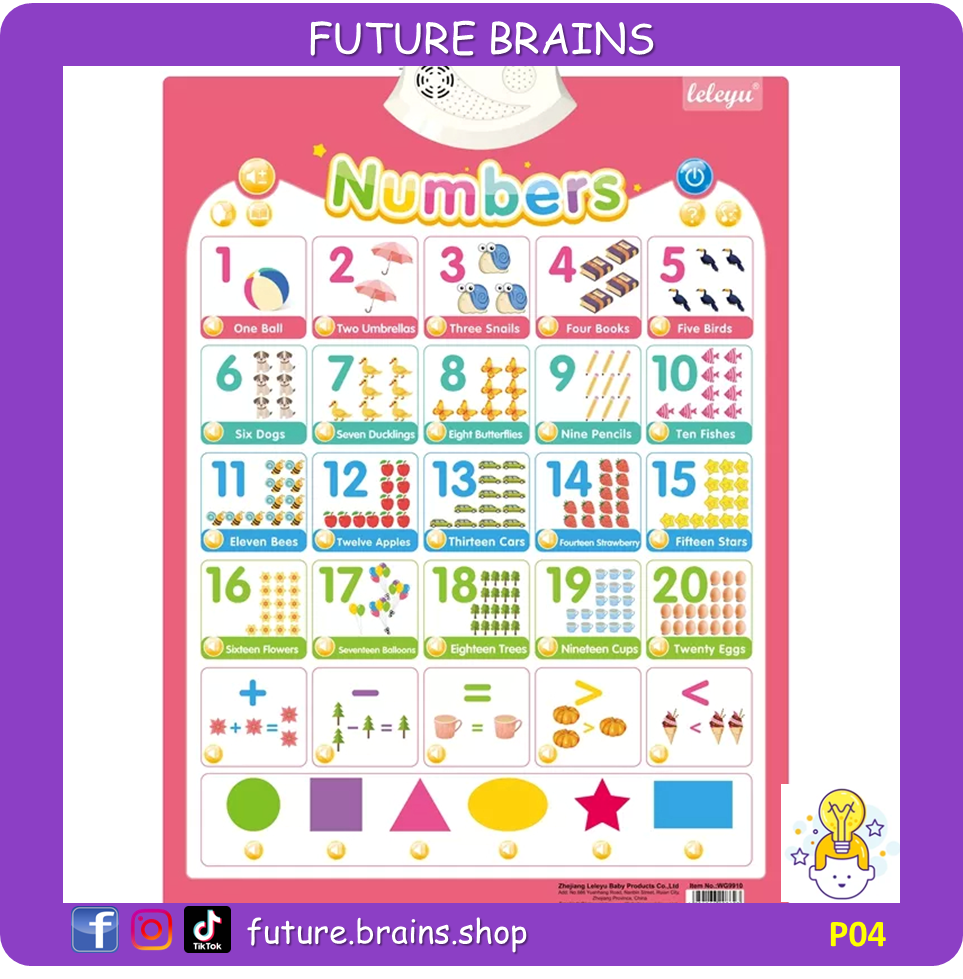 English talking poster (numbers & shapes)
