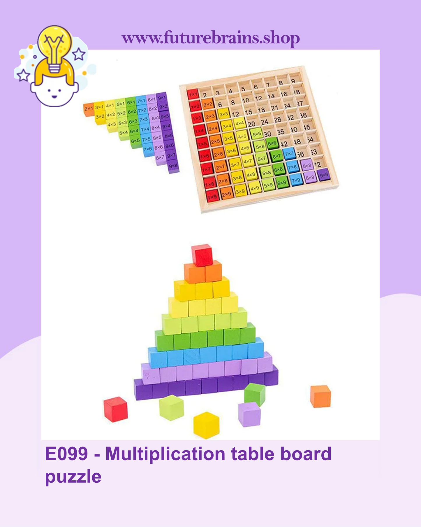 E099 - Multiplication table board puzzle