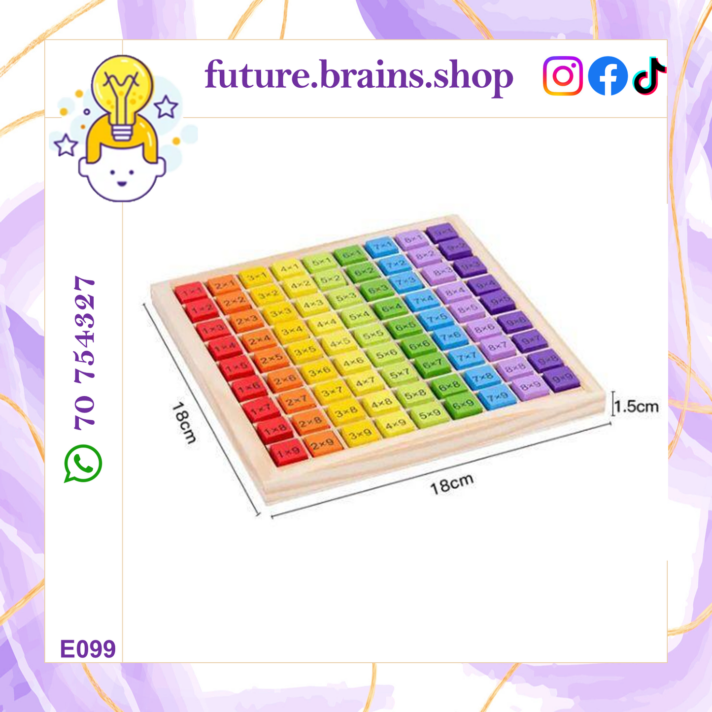 E099 - Multiplication table board puzzle