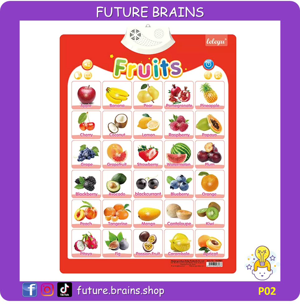 English talking poster (numbers & shapes)