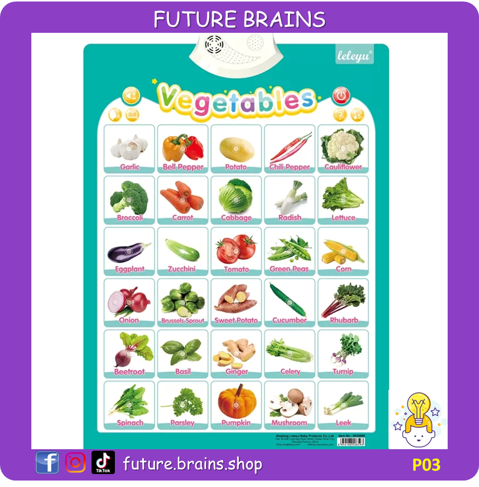 English talking poster (numbers & shapes)