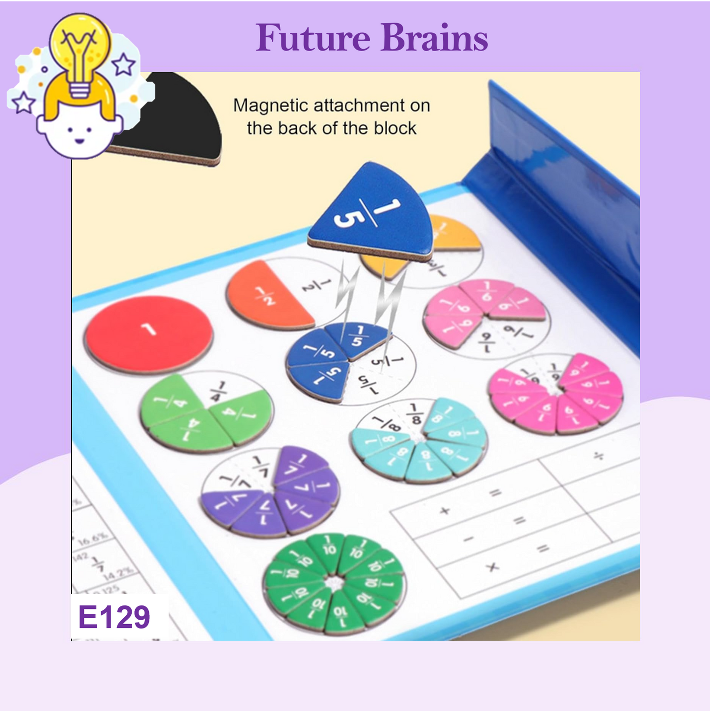 E129 - Fraction game