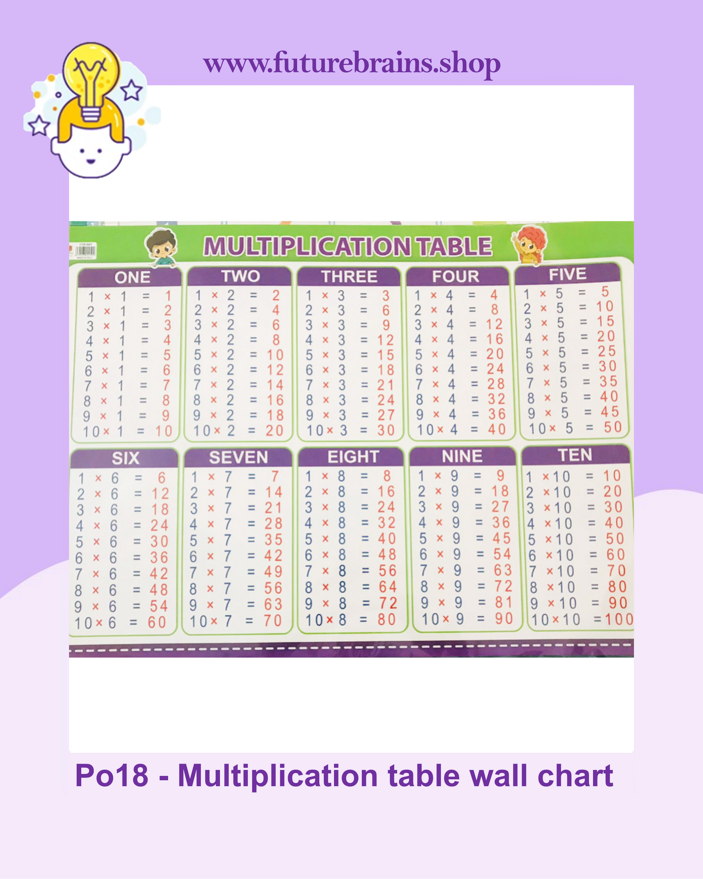 Po18 - Multiplication table wall chart