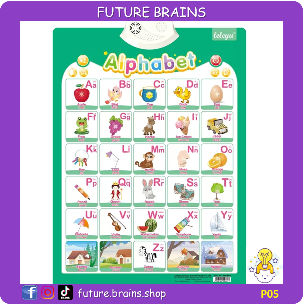 English talking poster (numbers & shapes)