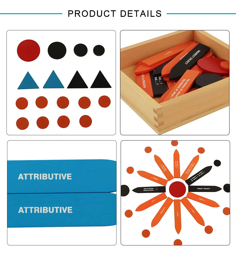 Mo103 - Montessori second chart reading analysis box
