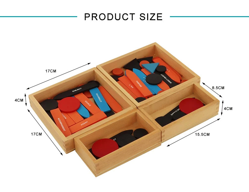 Mo102 - Montessori sentence analysis set