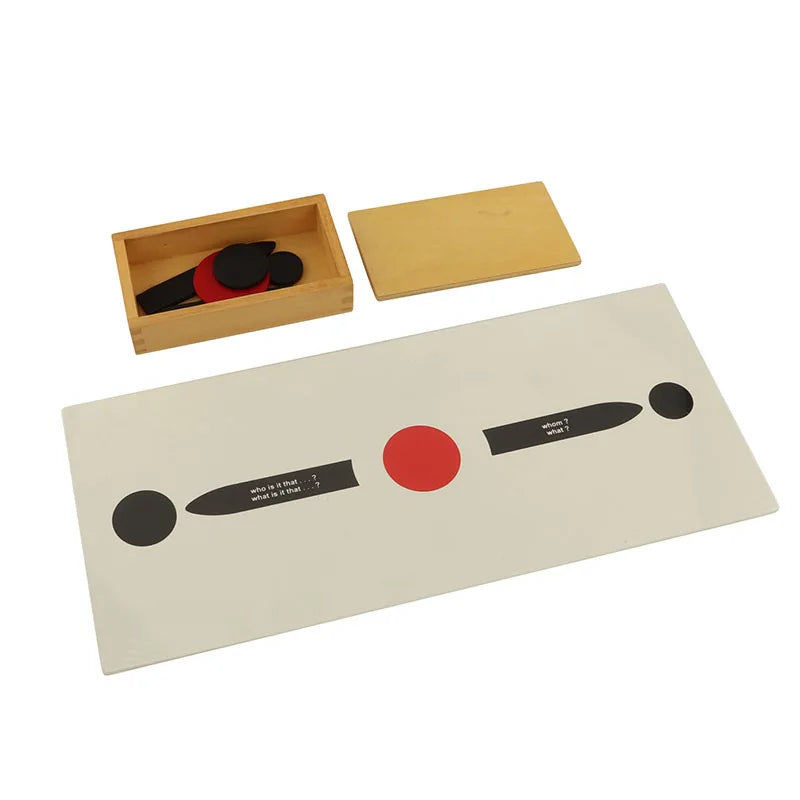 Mo104 - Montessori first chart reading analysis box