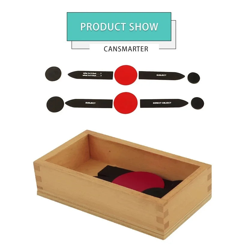 Mo104 - Montessori first chart reading analysis box