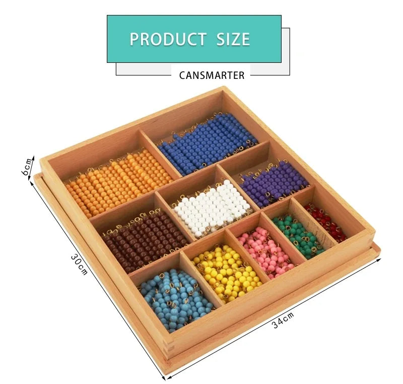Mo122 - Montessori decanomial bead box