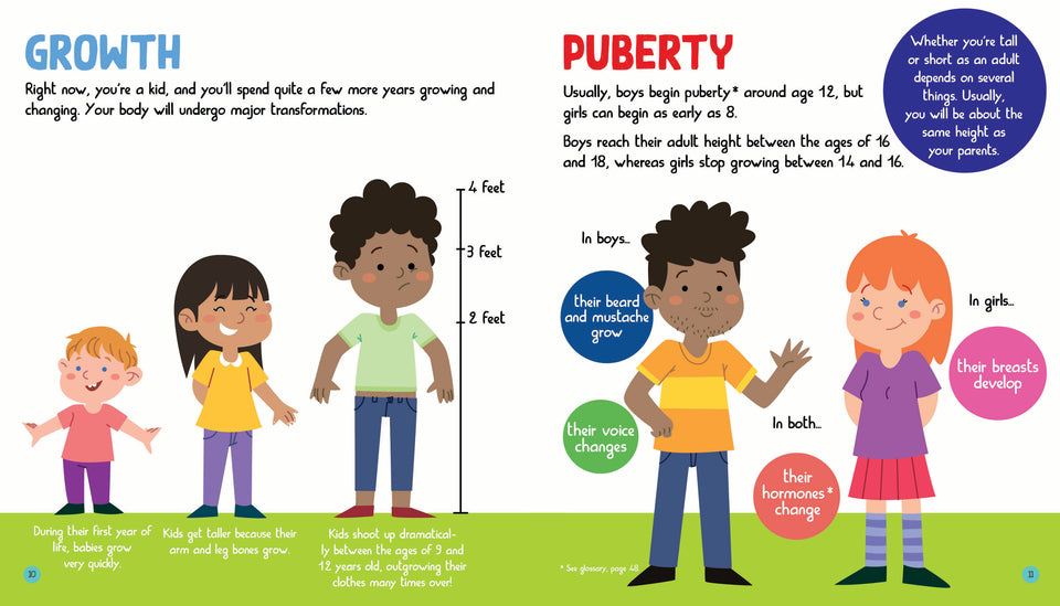 L020 - Junior Encyclopedia Of The Human Body