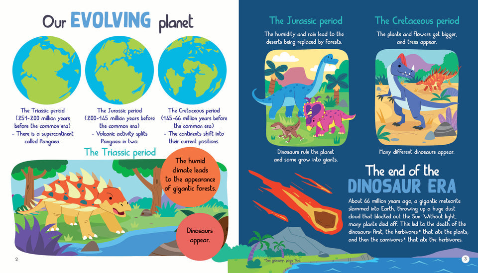 L021 - Junior Encyclopedia Of Dinosaurs