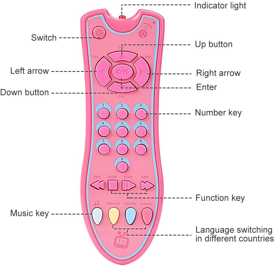 B054 - My first gadget set