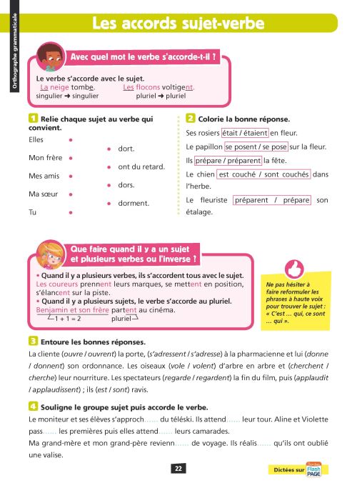 A185 - Ca y est, je sais! Francais CE2