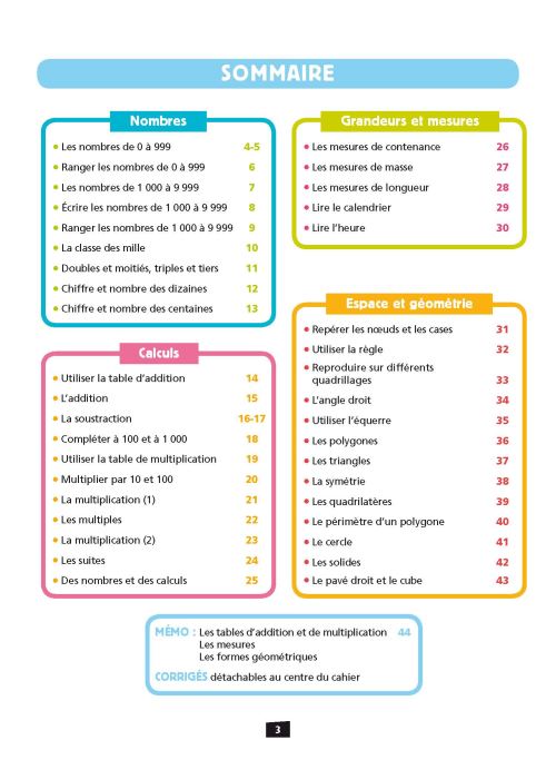 A188 - Ca y est, je sais! Math CE2