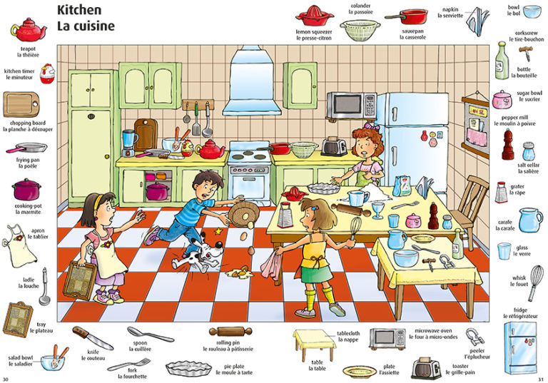 L006 - 1000 words English - French