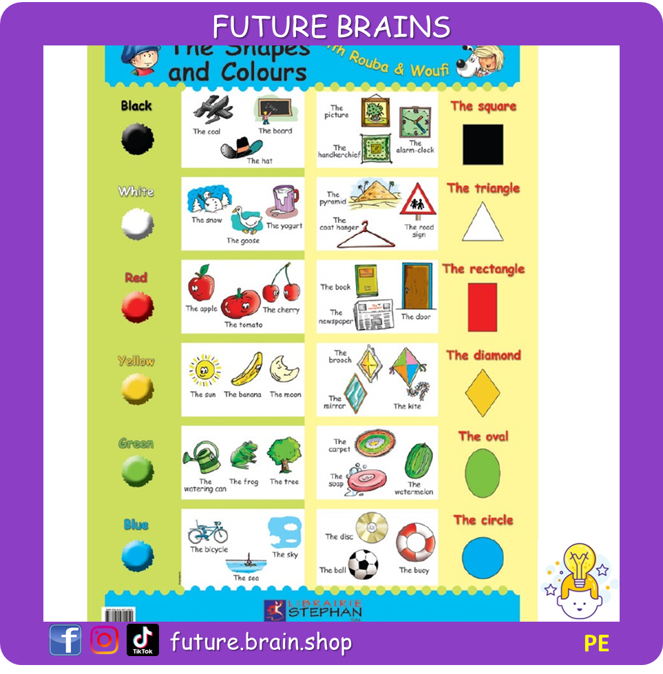 PE - English poster