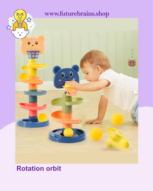 Rotation orbit