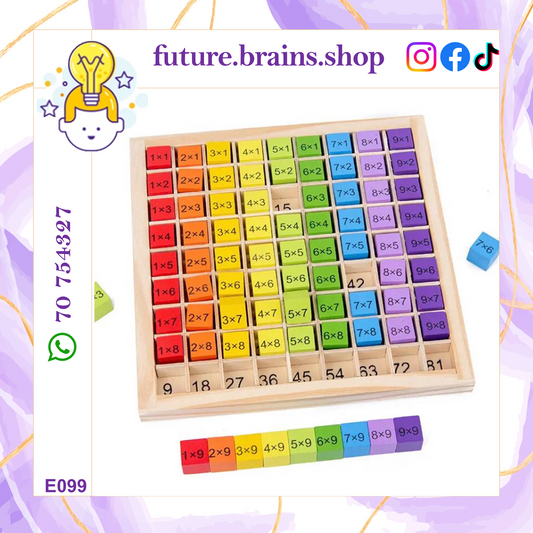E099 - Multiplication table board puzzle