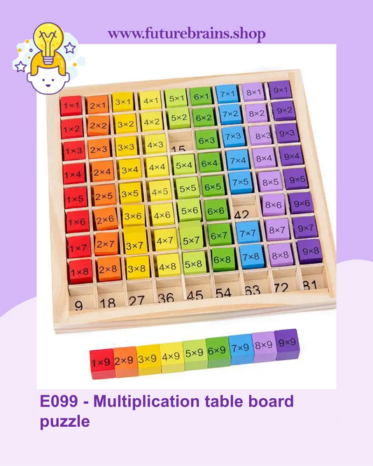 E099 - Multiplication table board puzzle