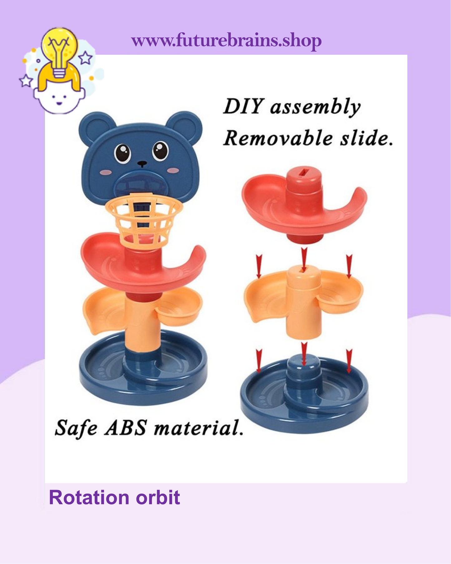 Rotation orbit