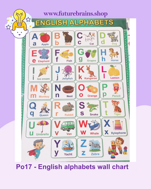 Po17 - English alphabets wall chart