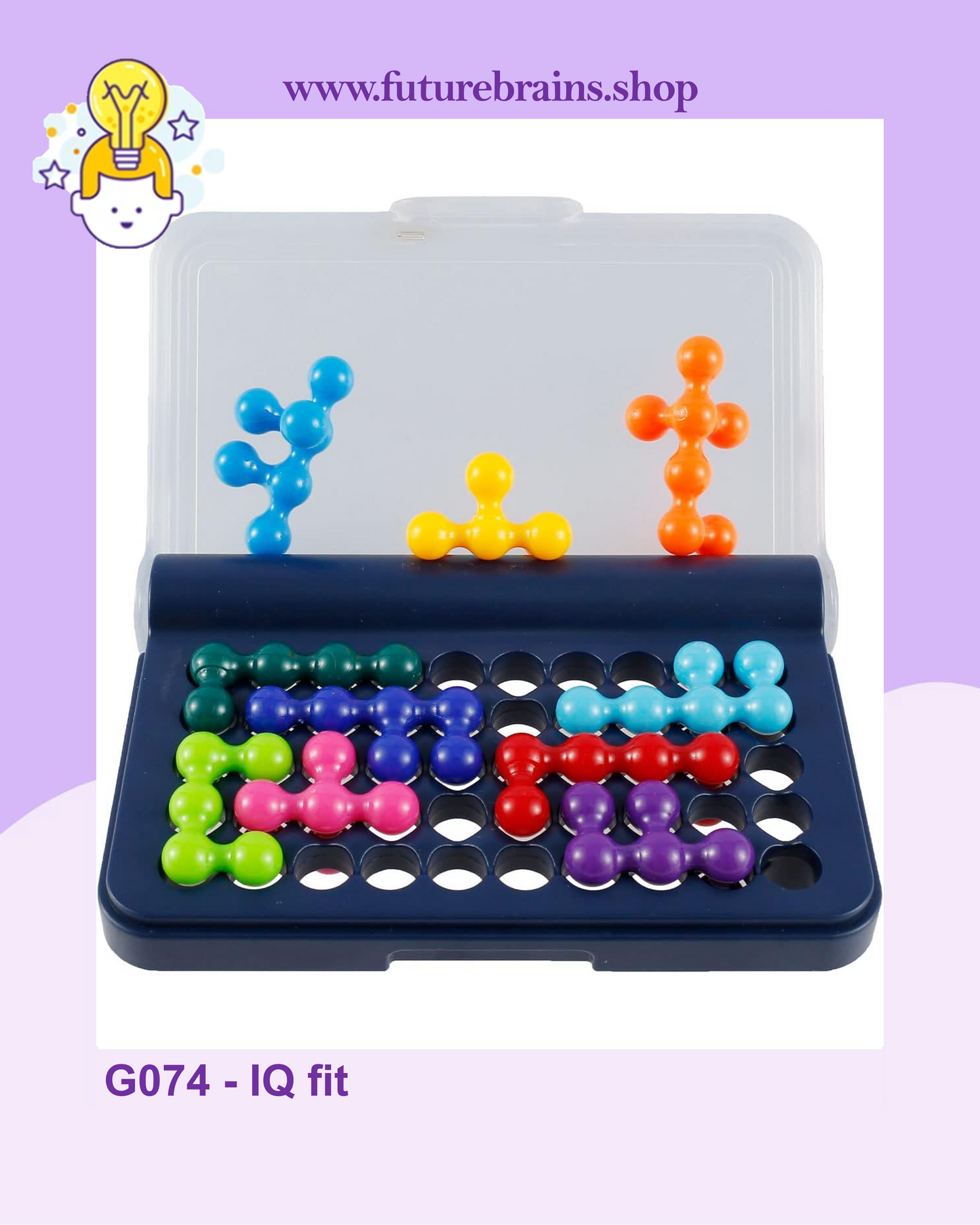 G074 - IQ fit