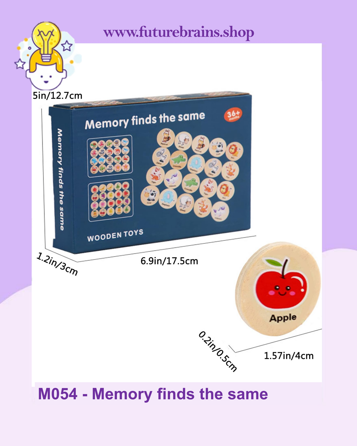 M054 - Memory finds the same