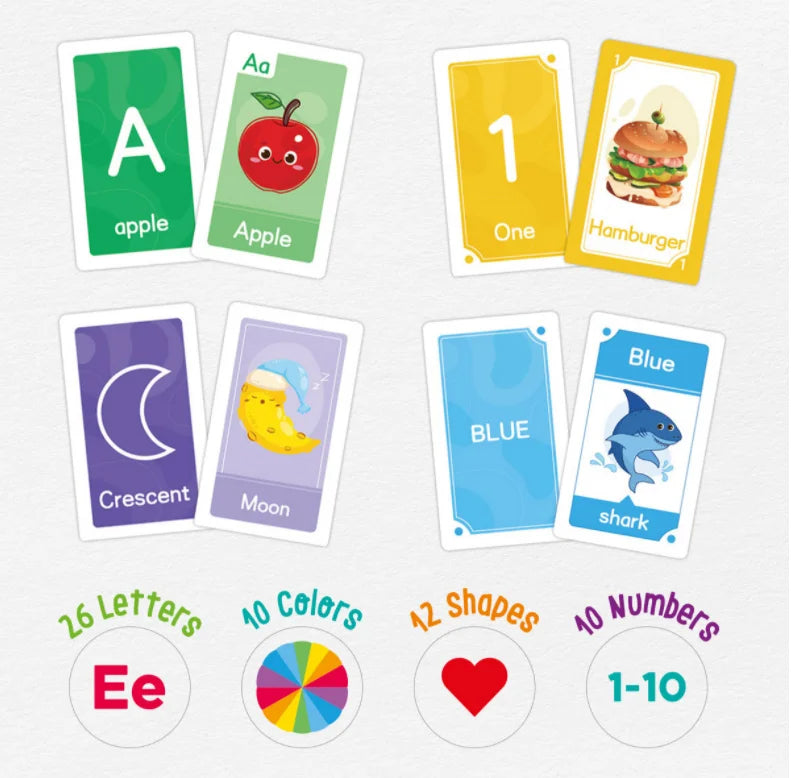 E145 - Toddler learning flash cards (blue box)